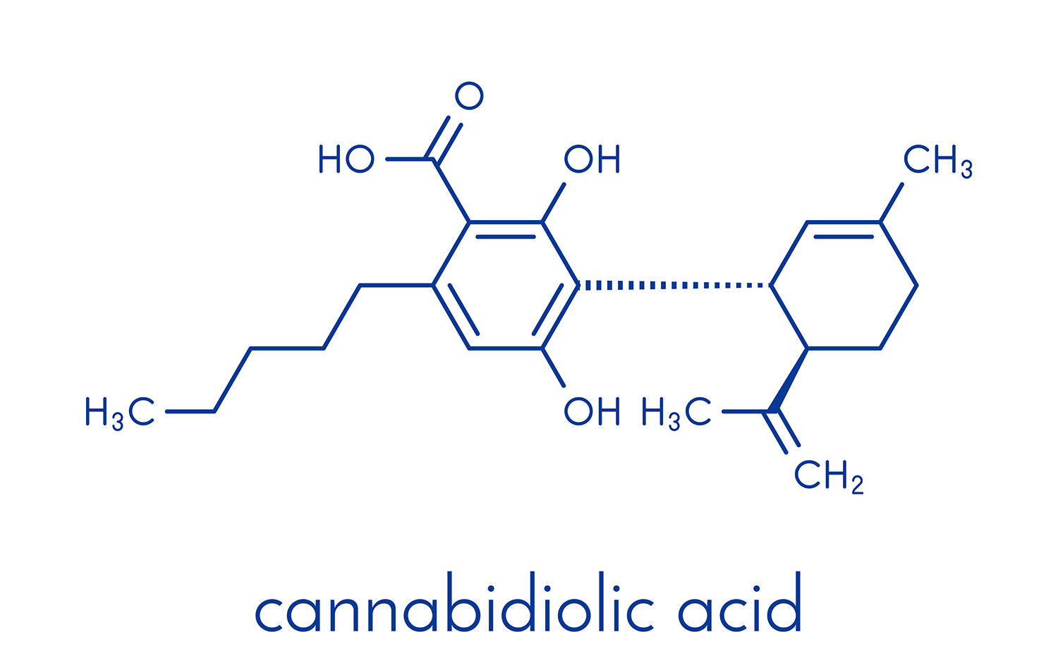 Decarboxylation Process - Cannabidiolic Acid